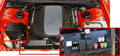 2016 Dodge Challenger Fuse Box Location