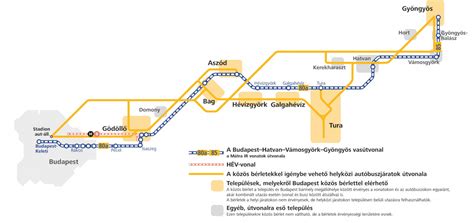 Gyöngyös, Gödöllő, a galgamenti települések és a főváros között már