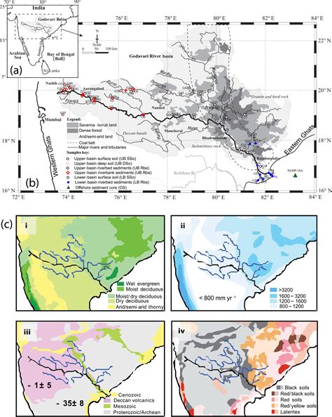 bg reconciling drainage  receiving basin signatures