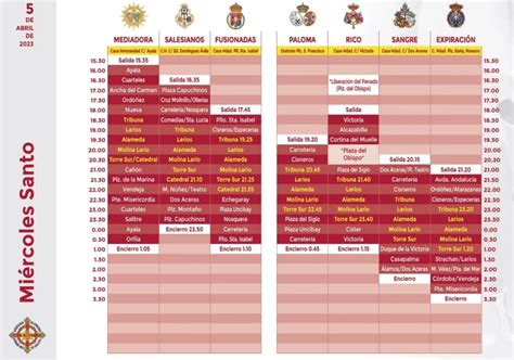 GUÍA SEMANA SANTA MÁLAGA 2024 HORARIOS e ITINERARIOS