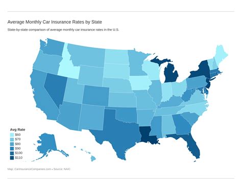 average car insurance rate florida 7
