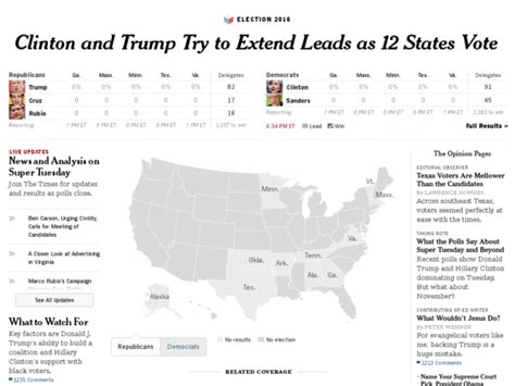 The Cartography Behind Super Tuesday The New York Times