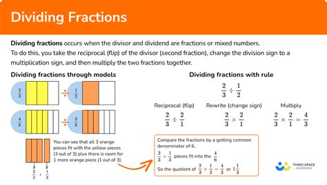 Division Of Fractions Examples at Jennifer Vidal blog