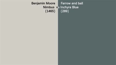 Benjamin Moore Nimbus 1465 Vs Farrow And Ball Inchyra Blue 289 Side