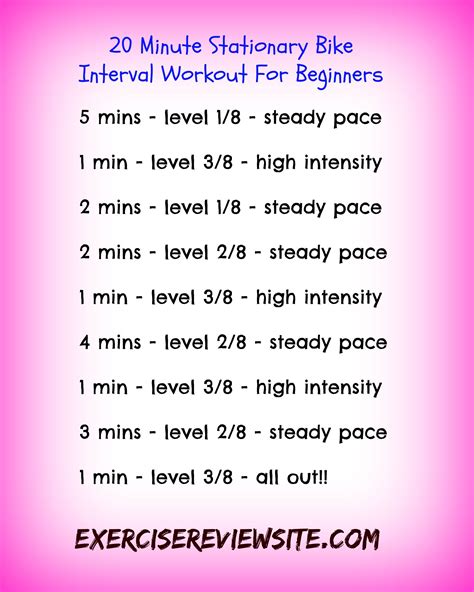 interval training bike workout  pack abs extremeabsworkout