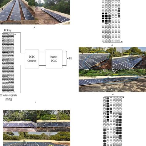 Block diagram of Solar Energy Harvesting System using MPPT Control