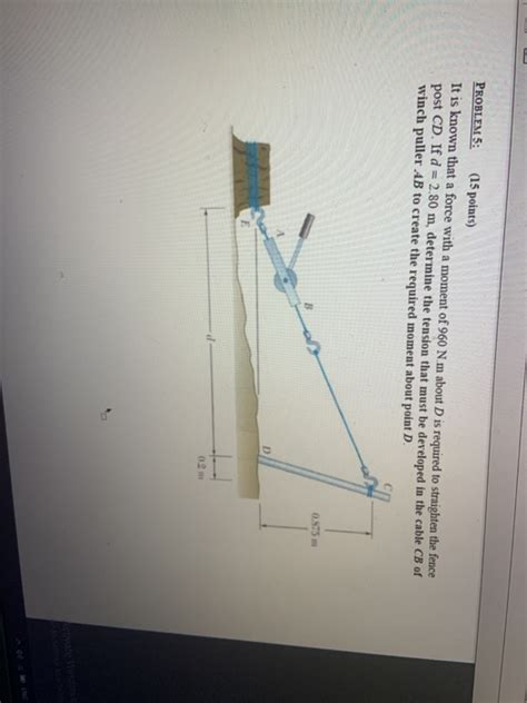 Solved Problem Points It Is Known That A Force With Chegg