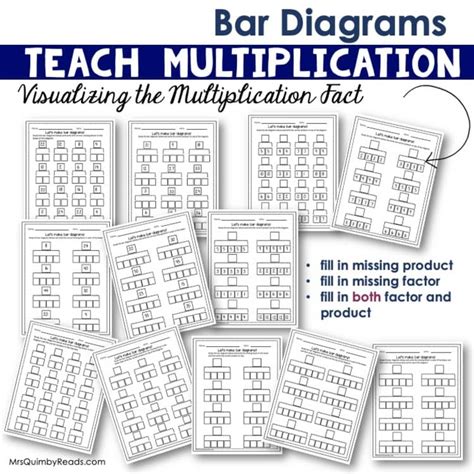Bar Diagram Math Multiplication