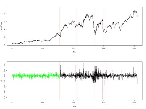 tw letyourmoneygrowcom serving retail investors