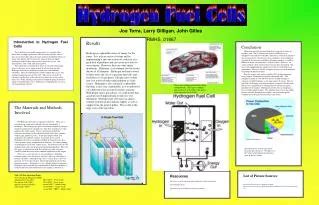 Ppt Chapter Introduction To Hydrogen Energy Powerpoint Presentation