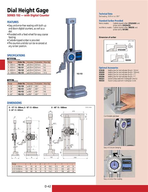 Mitutoyo Height Gauge Repair Parts