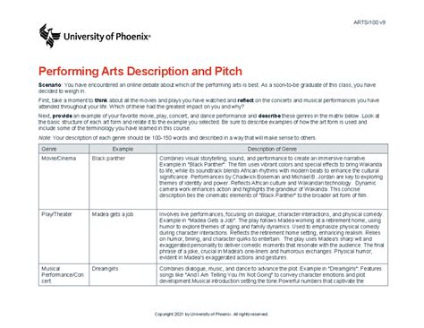 arts  week  performing arts description genre analysis studocu