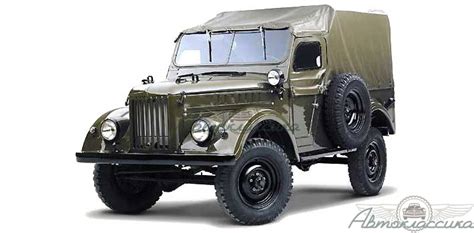 About GAZ-69: car specifications and history of creation | Avtoclassika