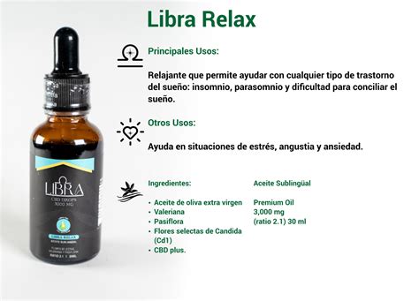 Aceite Sublingual Libra Cbd