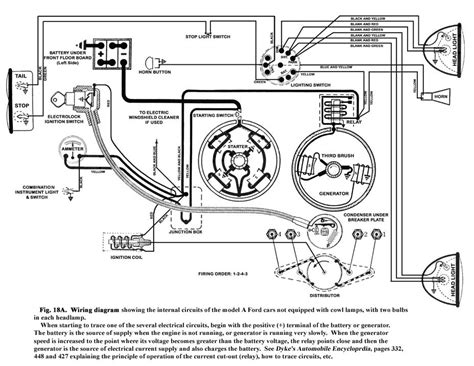 1929 Ford Model A Wiring Diagram