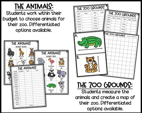 build a zoo codes roblox 2