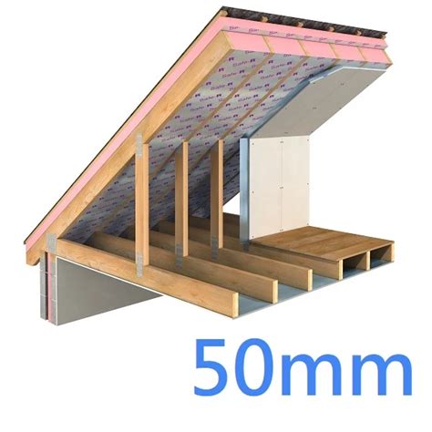 50mm Sr Pr Safe R Phenolic Roof Insulation Board Xtratherm ǀ Pack Of 6