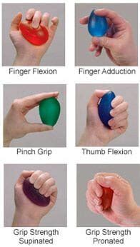 Carpal Tunnel Exercises: Avoid Surgery - PhysioPrescription