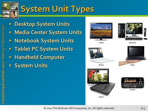 Types Of Computer System Unit