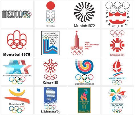 history of olympic logos | Olympic logo, History of olympics, Graphic ...