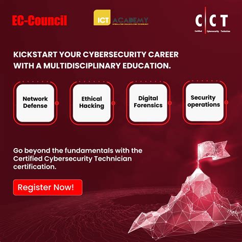 cct certified cybersecurity technician ict academy