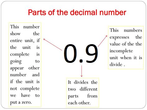 Ppt Decimal Numbers Powerpoint Presentation Free Download Id2673386