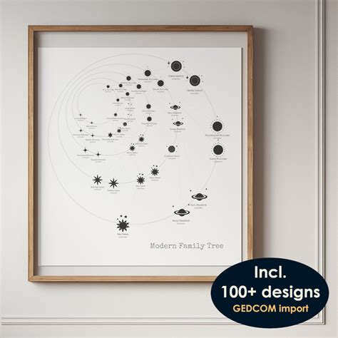 Modern Family Tree Template Print Today 100 Designs & 10 Printables ...