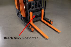 Reach Trucks Vs Forklifts The Differences Explained Conger