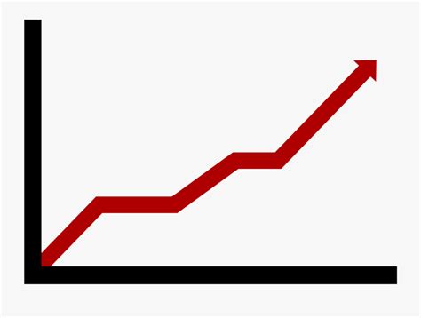 Revenue Growth Chart Showing Price Increase Free Transparent