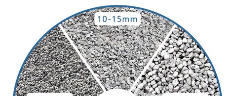 The process of flotation is affected by a number of factors - Dasen Mining