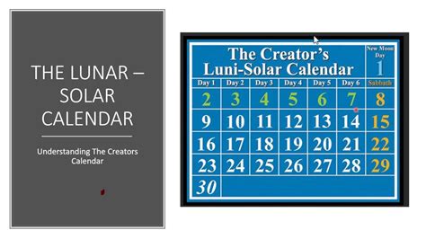 Lunar Calendar Vs Solar Calendar - prntbl.concejomunicipaldechinu.gov.co