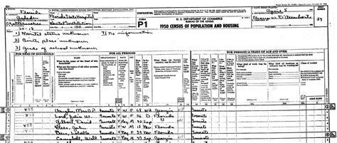 1950 Census for Florida State Hospital (Chattahoochee) – Exploring ...