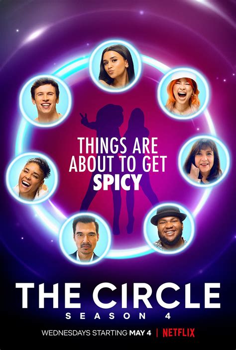 The Circle Season 4 Who Is In The Cast The Us Sun