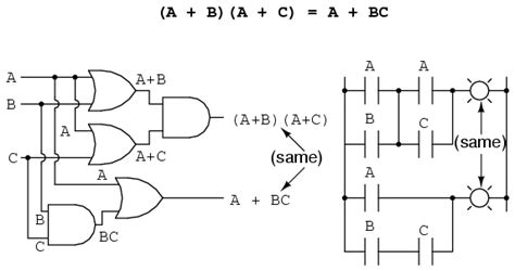 Boolean Rules for Simplification | Boolean Algebra | Electronics Textbook