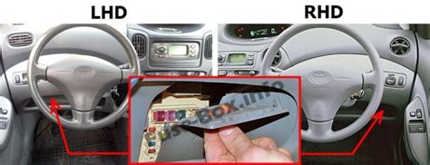 Toyota Vitz Fuse Box Diagram / Fuse Box Diagram Toyota Yaris/Echo/Vitz