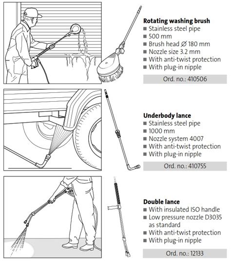 Kranzle WS 700 TS High Pressure Cleaner User Manual