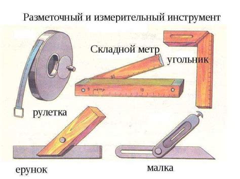 Мерительный инструмент - виды и классификация приборов