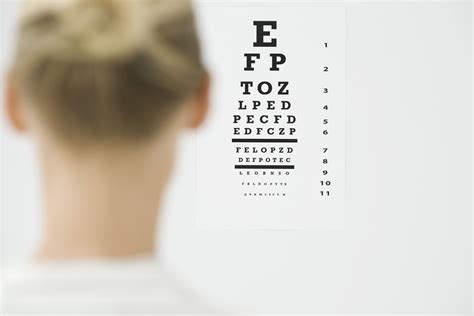 Diplopia Or Double Vision Causes And Treatments
