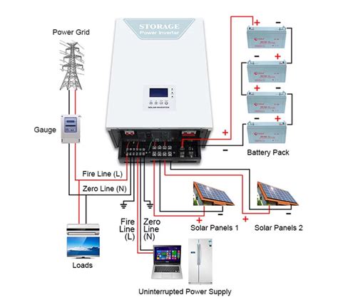 Kw Kw On Grid Tie Off Grid Hybrid Solar Inverter Price