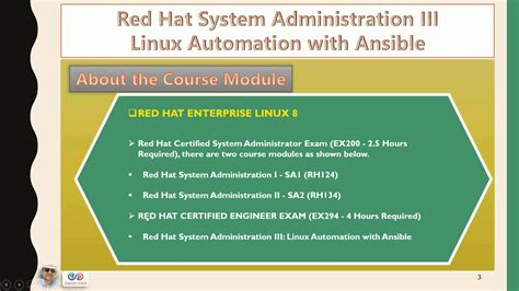 Red Hat System Administration Lll Linux Administration RH294 YouTube