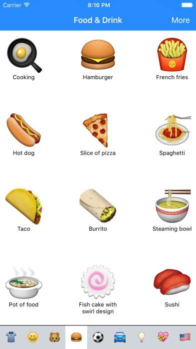 Emoji Meanings Dictionary List App Price Drops Emoji How To Cook