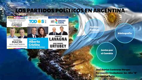 Los Partidos Politicos En Argentina By JosÉ Daniel Contreras Vargas On Prezi