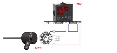 ТРМ1 одноканальный измеритель-регулятор с RS-485 - ТО «ОВЕН-ЭНЕРГО»