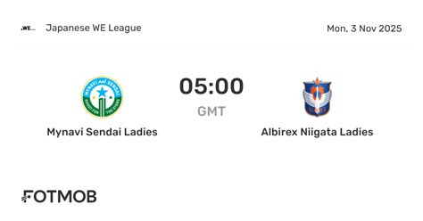 Mynavi Sendai Ladies Vs Albirex Niigata Ladies Live Score Predicted