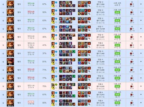 리그오브레전드 인벤 드디어 복구했네 Lol 서포터 게시판