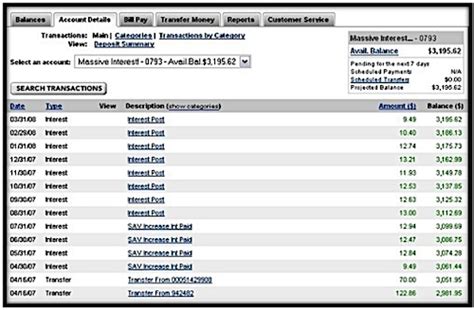 Etrade Online Brokerage Account Top Broker Review