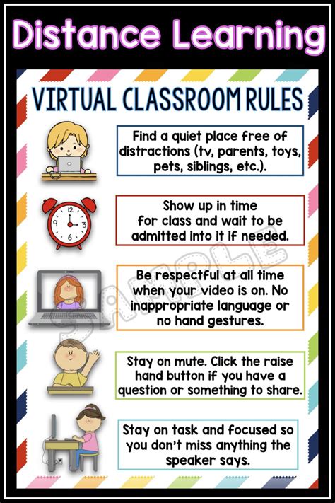 House Rules Virtual Meeting Housebv