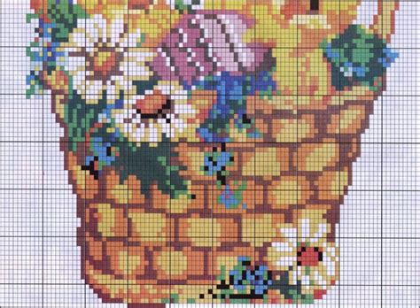 Улетные приколы. Пост со стены. | Пасхальные корзинки, Вышивка крестом ...