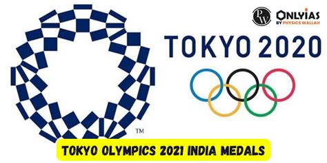 Tokyo Olympics 2021 India Medals List Winners Mascot Logo And Theme