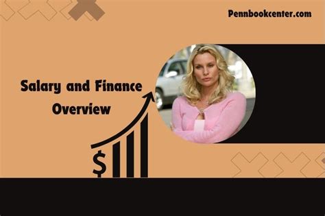 Nicollette Sheridan Net Worth 2024: How Acting Roles Built Her Wealth